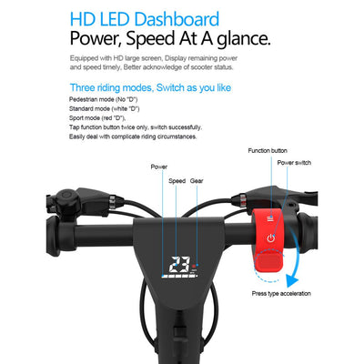 Cruzaa Commuta Pro Max Electric Scooter